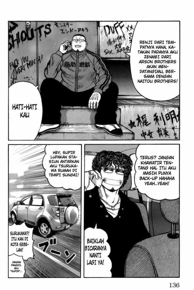 Worst Chap 71 - Next Chap 72