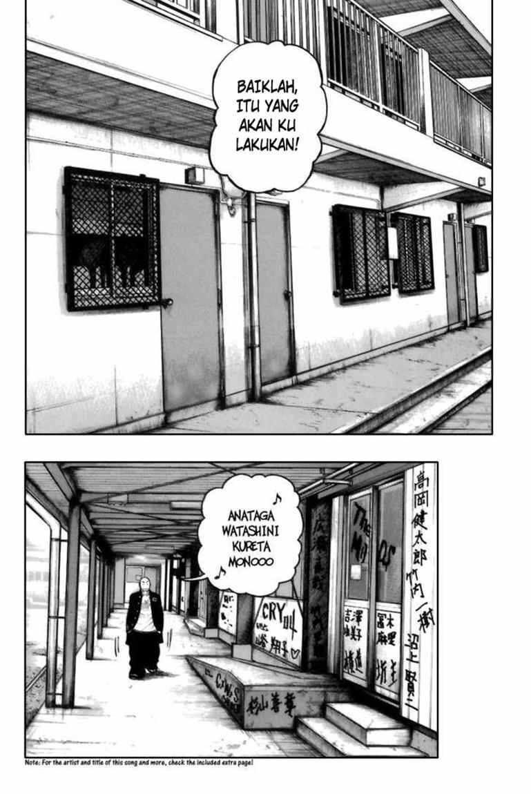 Worst Chap 71 - Next Chap 72