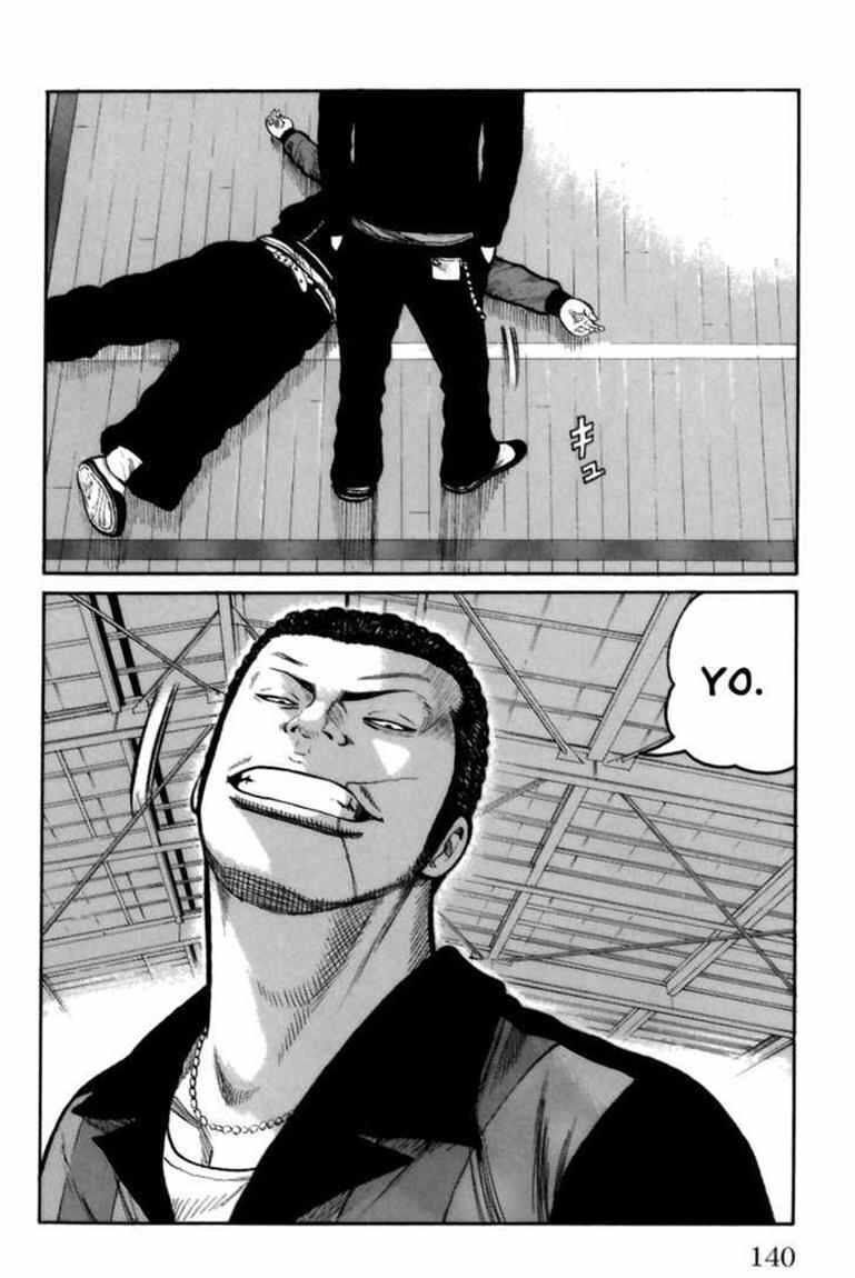 Worst Chap 71 - Next Chap 72