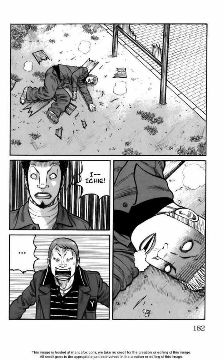 Worst Chap 72 - Next Chap 73