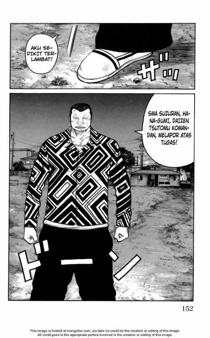 Worst Chap 72 - Next Chap 73