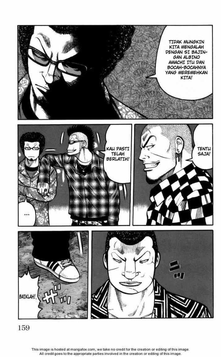 Worst Chap 72 - Next Chap 73