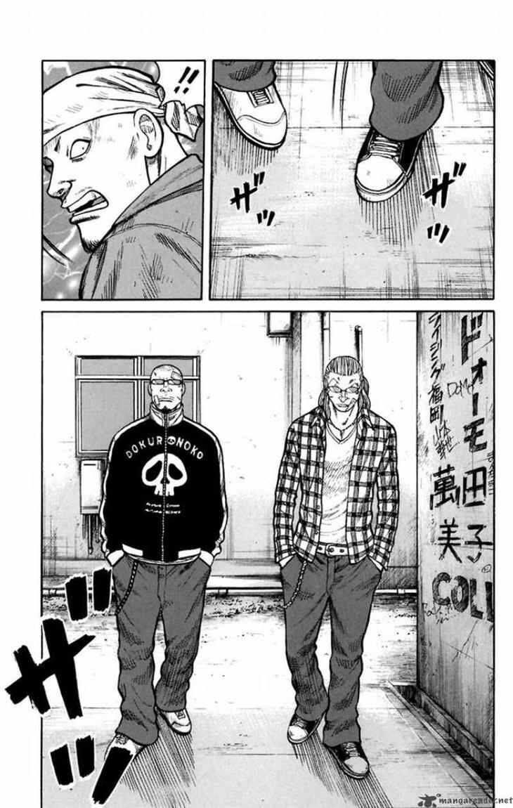 Worst Chap 77 - Next Chap 78