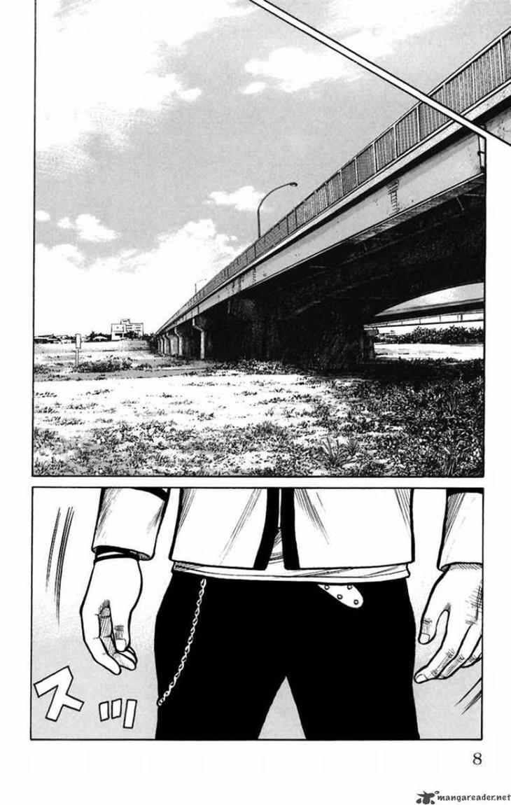 Worst Chap 77 - Next Chap 78