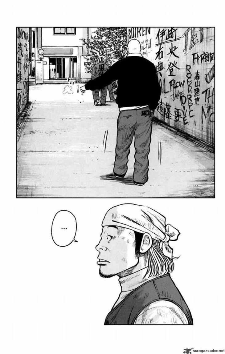 Worst Chap 77 - Next Chap 78