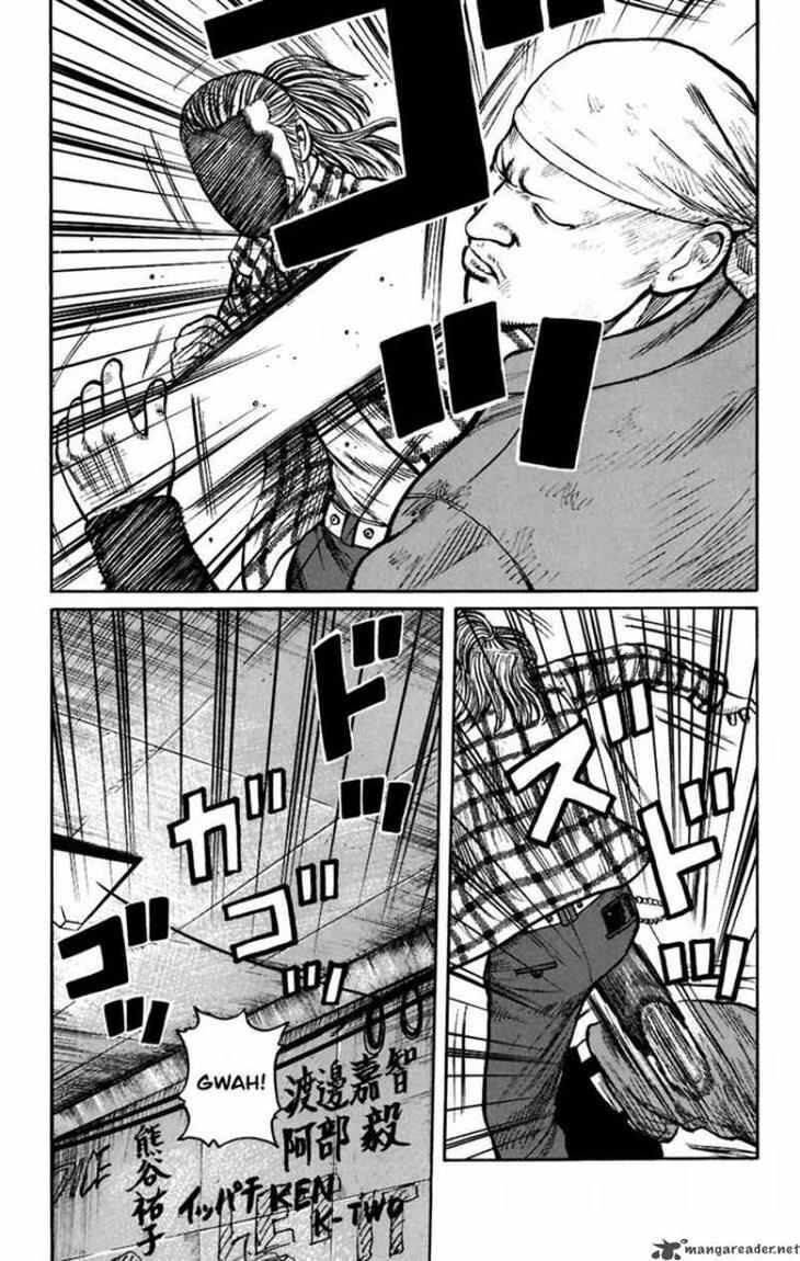 Worst Chap 77 - Next Chap 78