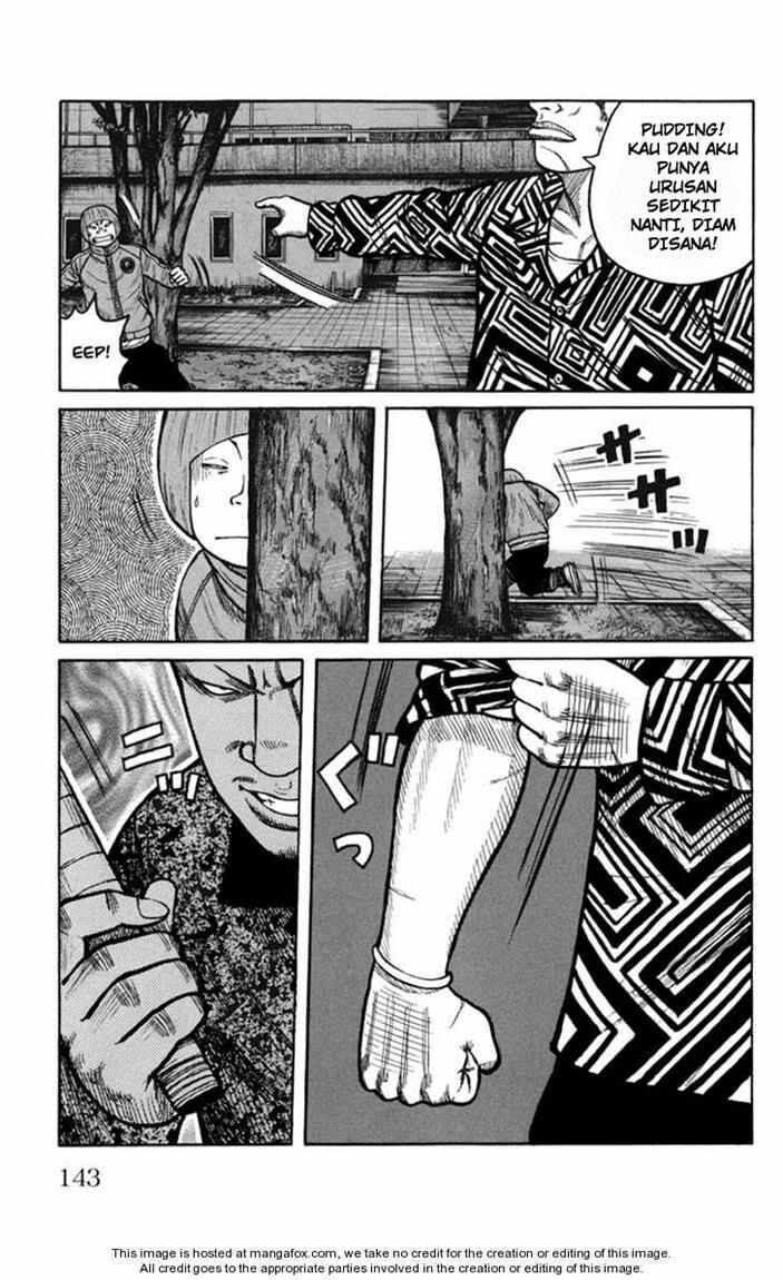 Worst Chap 75 - Next Chap 76