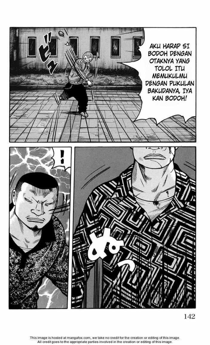 Worst Chap 75 - Next Chap 76