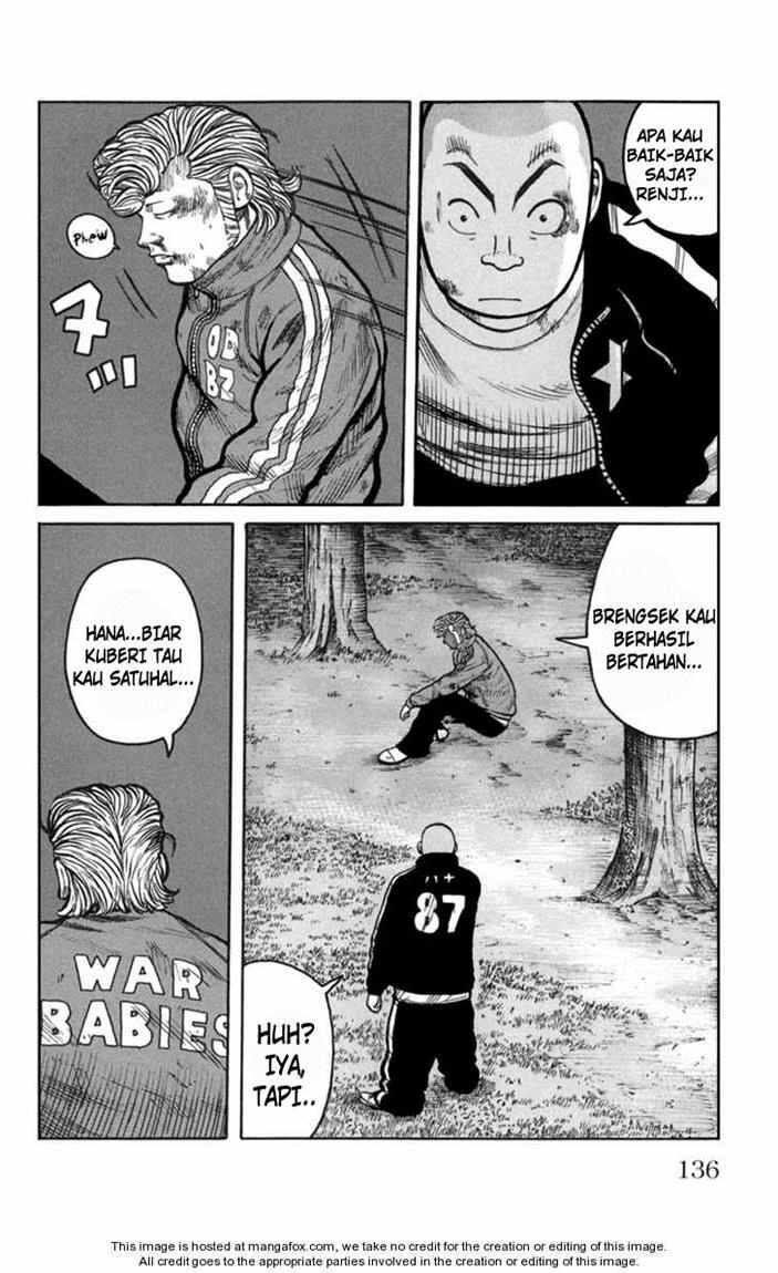 Worst Chap 75 - Next Chap 76