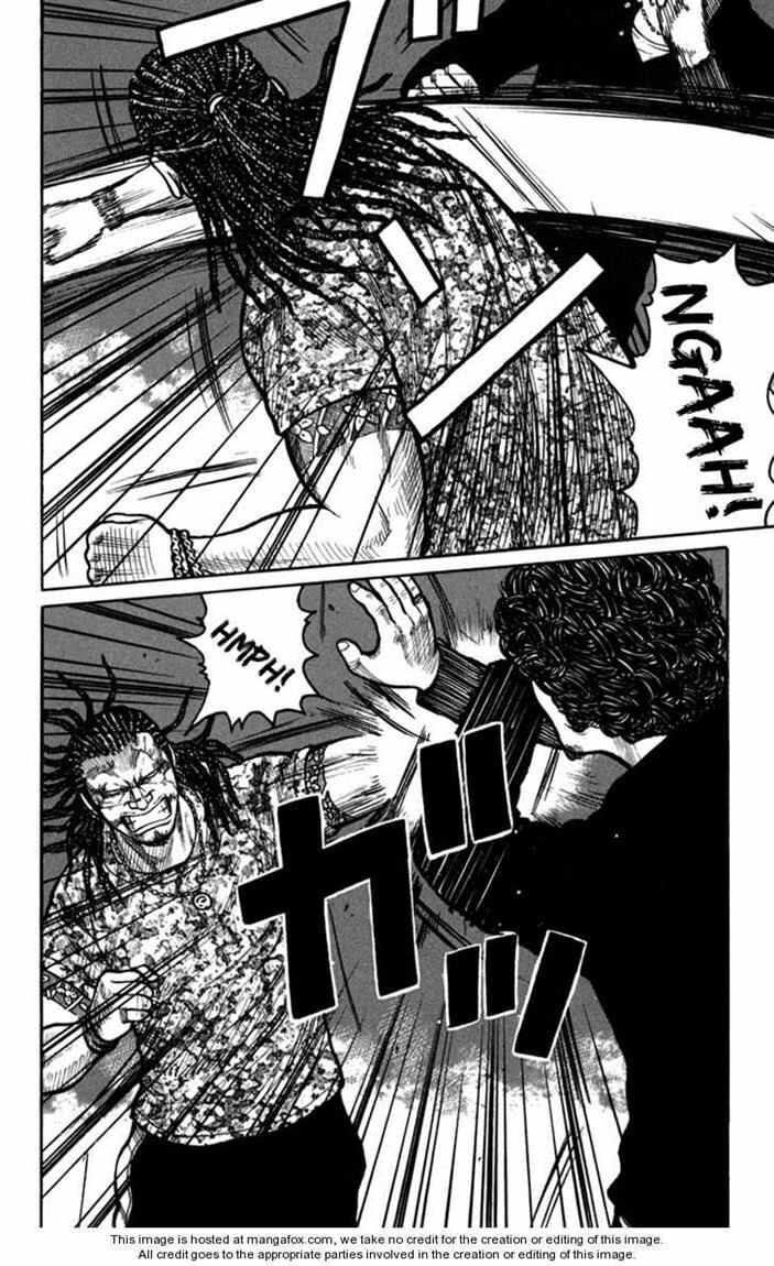 Worst Chap 75 - Next Chap 76