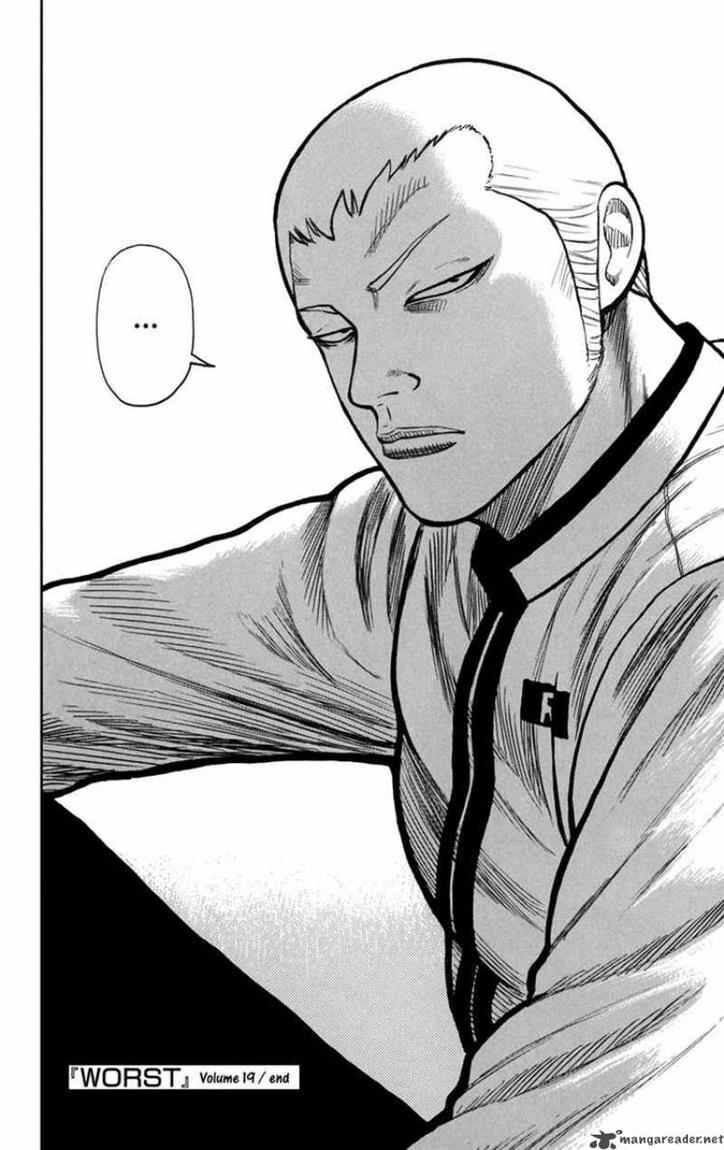 Worst Chap 76 - Next Chap 77