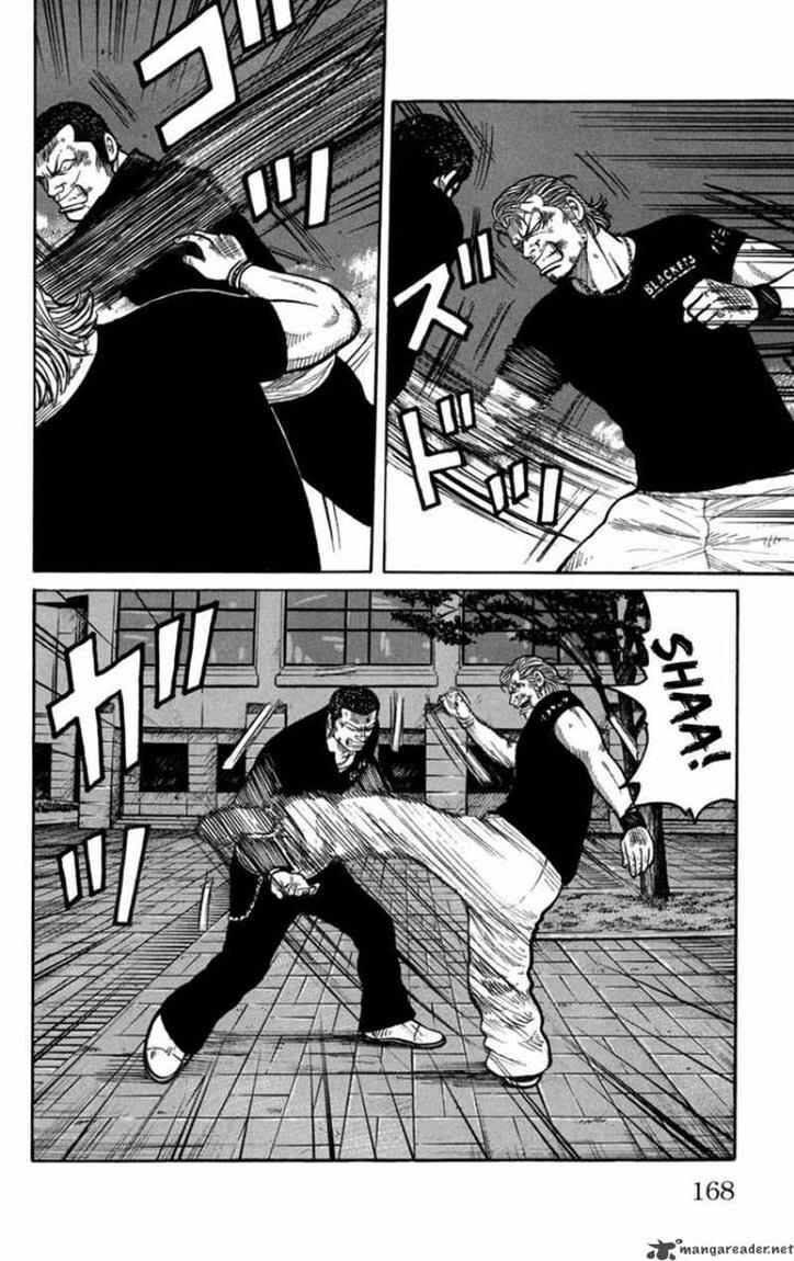 Worst Chap 76 - Next Chap 77