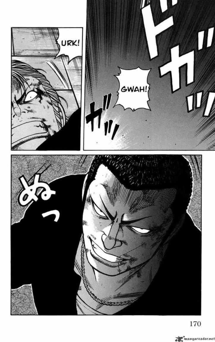 Worst Chap 76 - Next Chap 77