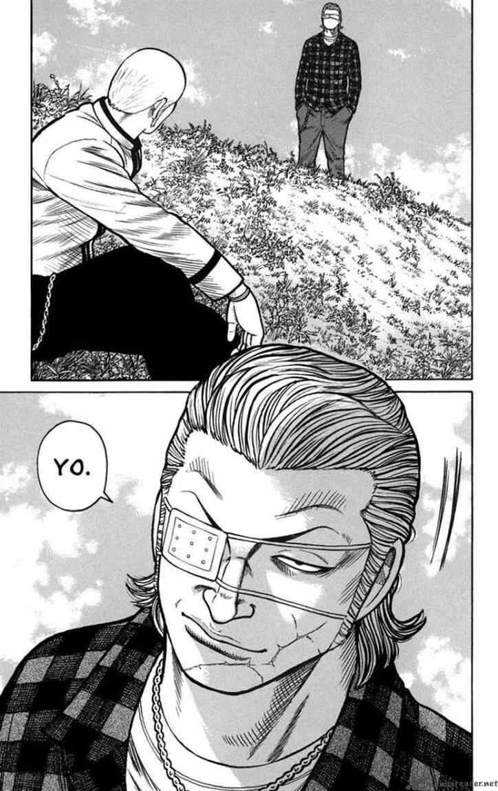 Worst Chap 76 - Next Chap 77