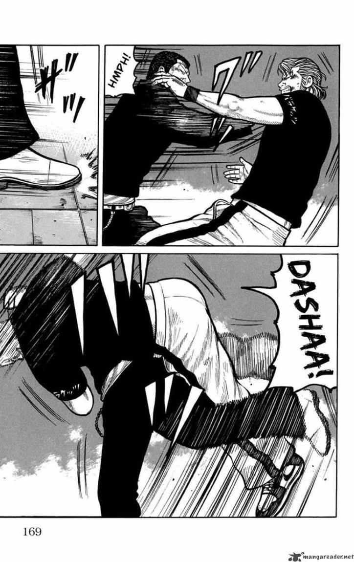 Worst Chap 76 - Next Chap 77