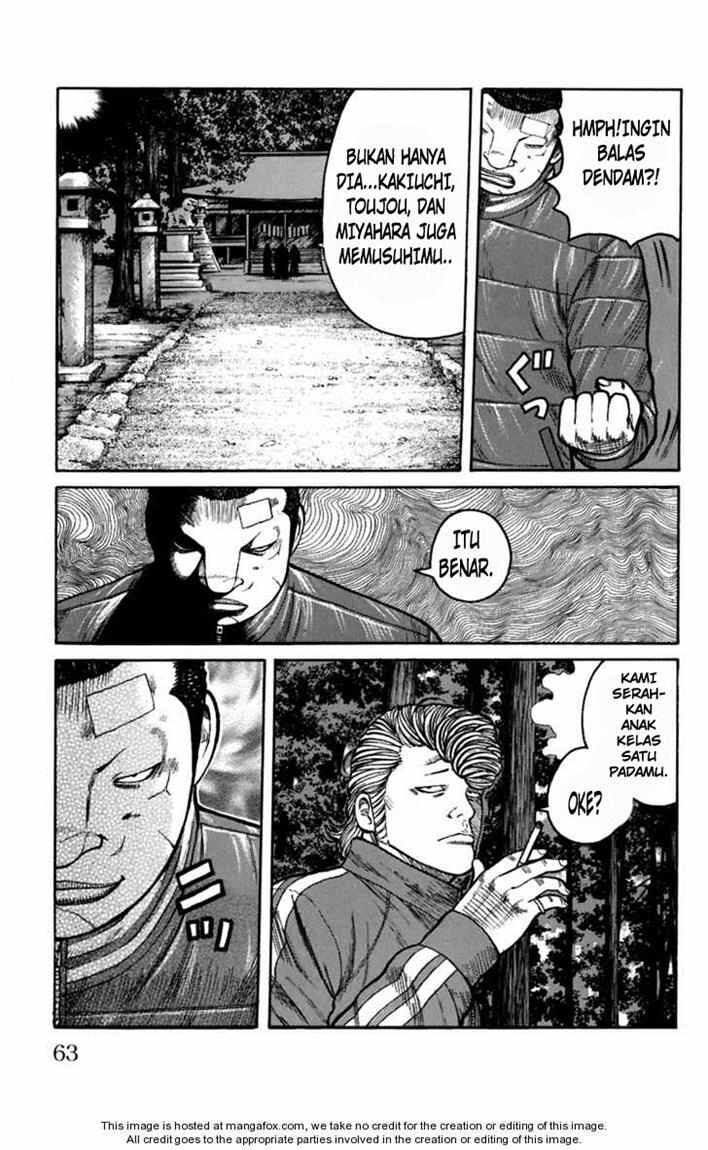 Worst Chap 78 - Next Chap 79