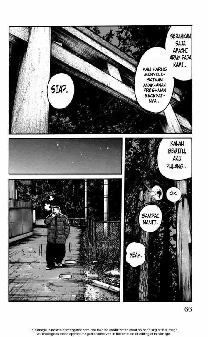 Worst Chap 78 - Next Chap 79