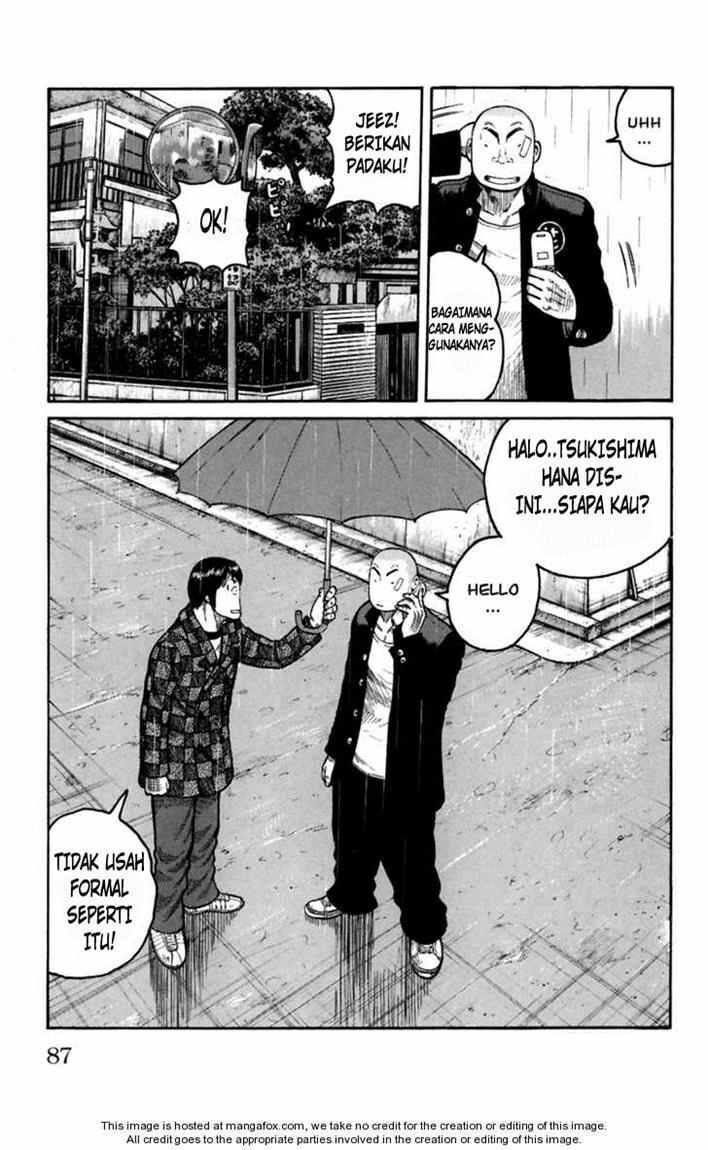 Worst Chap 78 - Next Chap 79