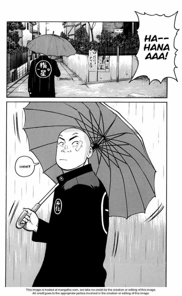 Worst Chap 78 - Next Chap 79