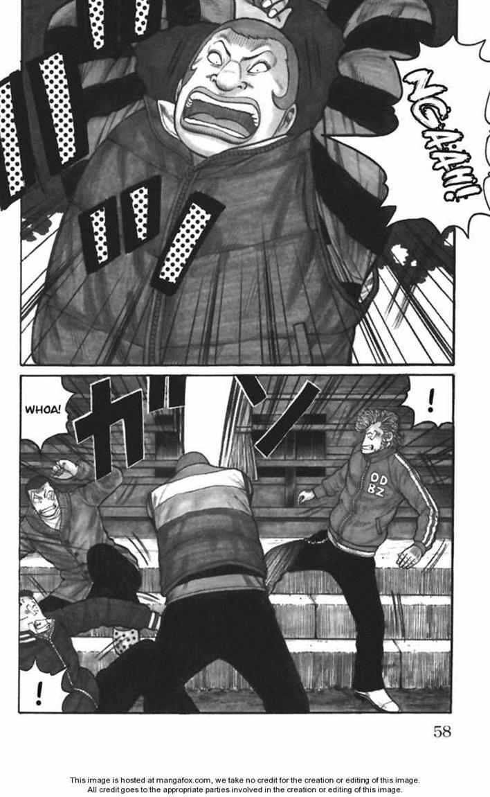 Worst Chap 78 - Next Chap 79