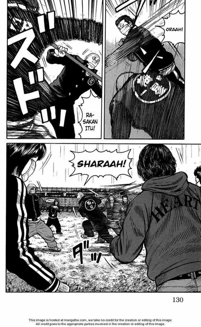 Worst Chap 79 - Next Chap 80