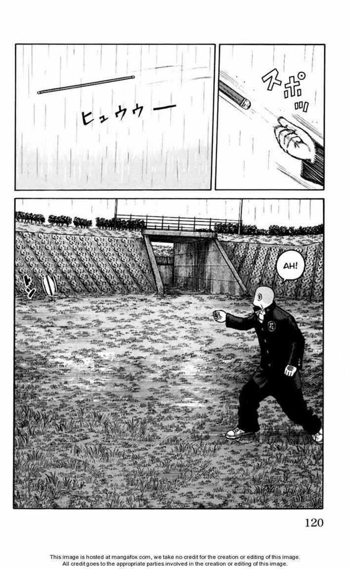 Worst Chap 79 - Next Chap 80