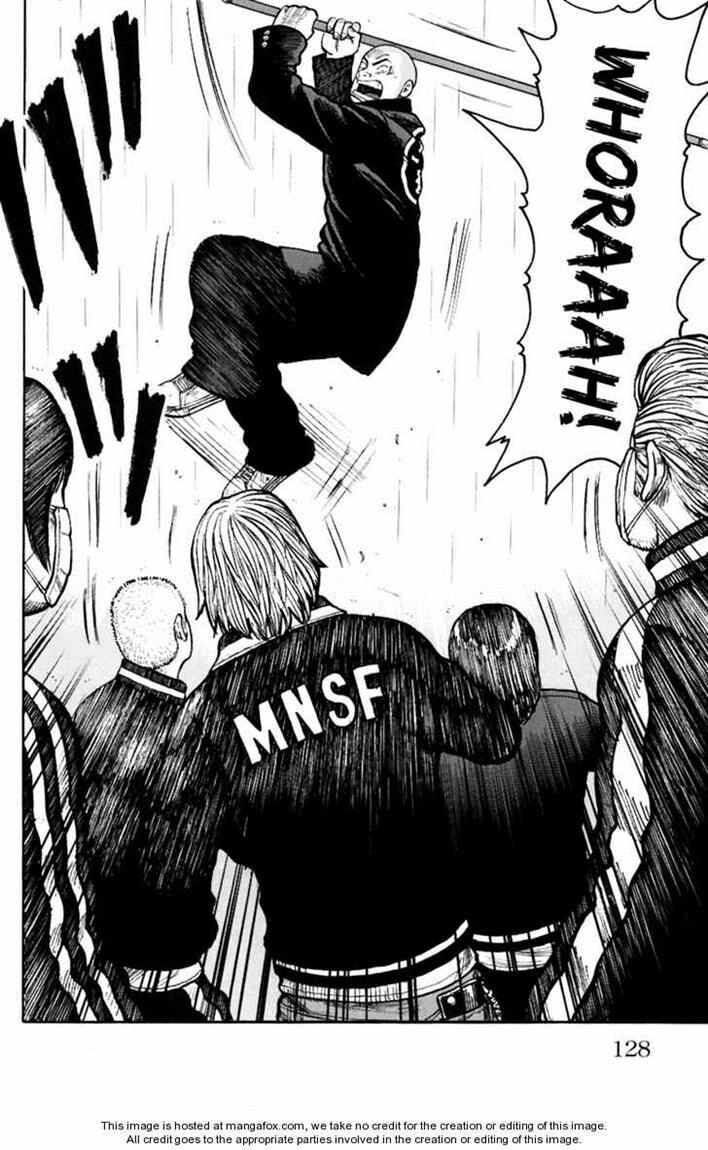 Worst Chap 79 - Next Chap 80