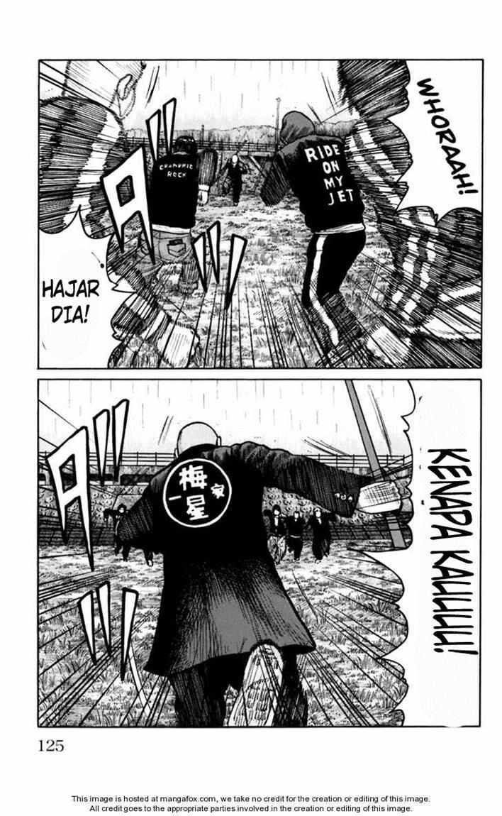 Worst Chap 79 - Next Chap 80