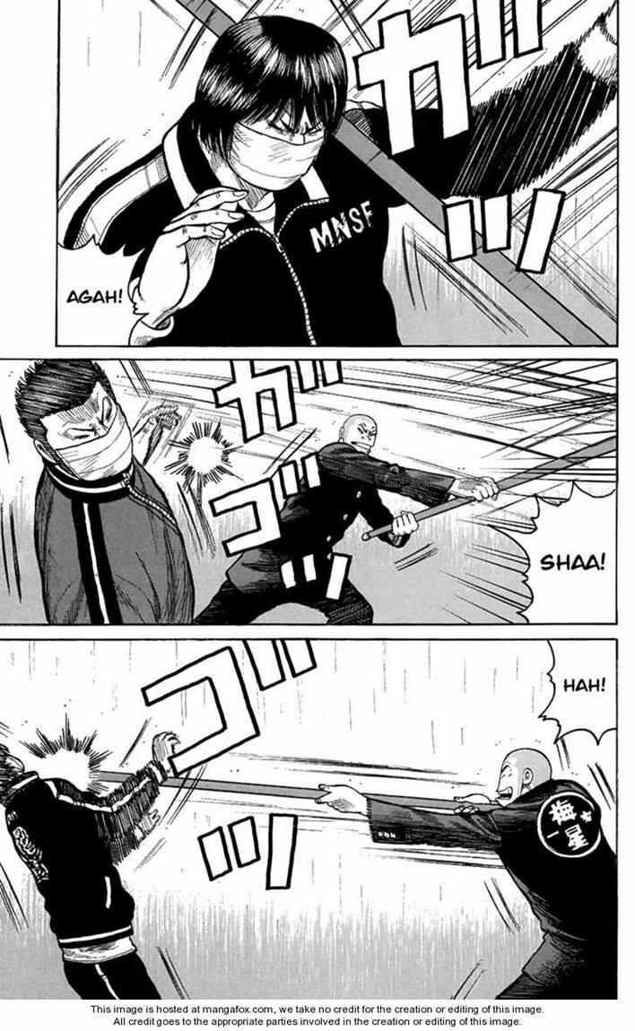 Worst Chap 79 - Next Chap 80