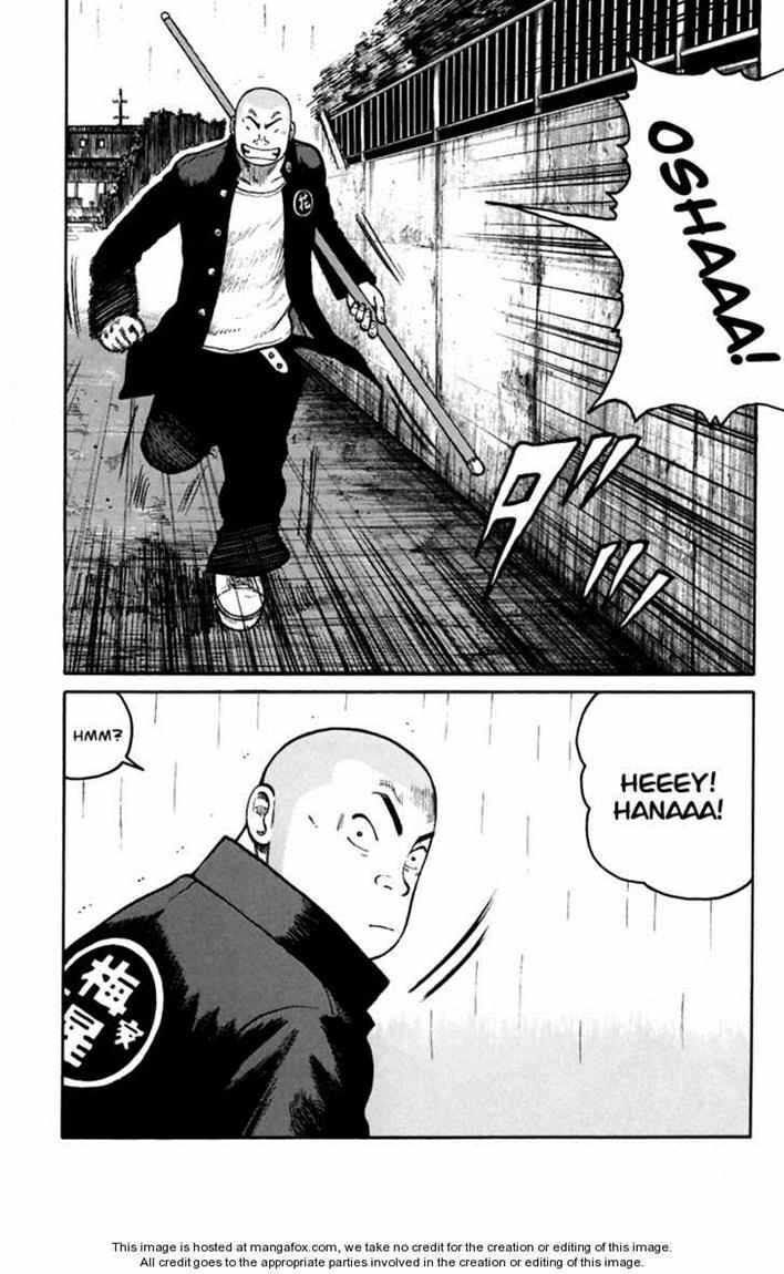 Worst Chap 79 - Next Chap 80