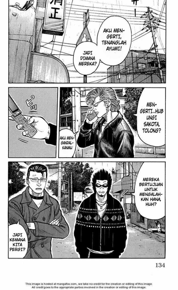 Worst Chap 79 - Next Chap 80