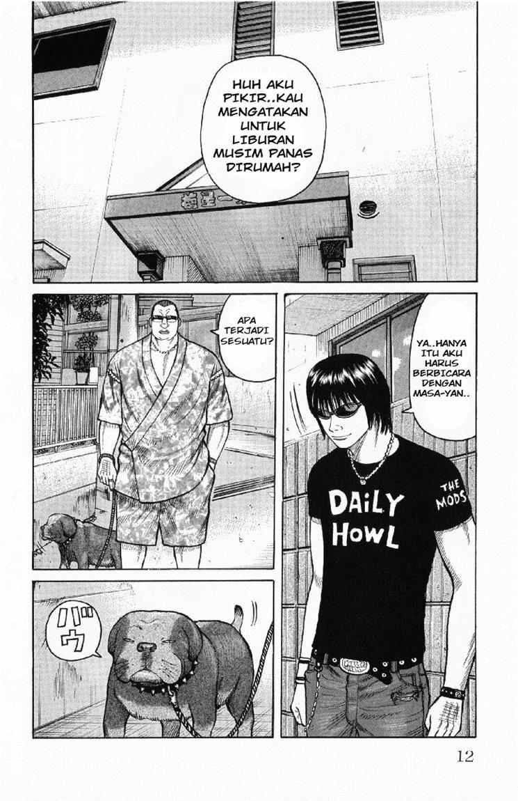 Worst Chap 53 - Next Chap 54