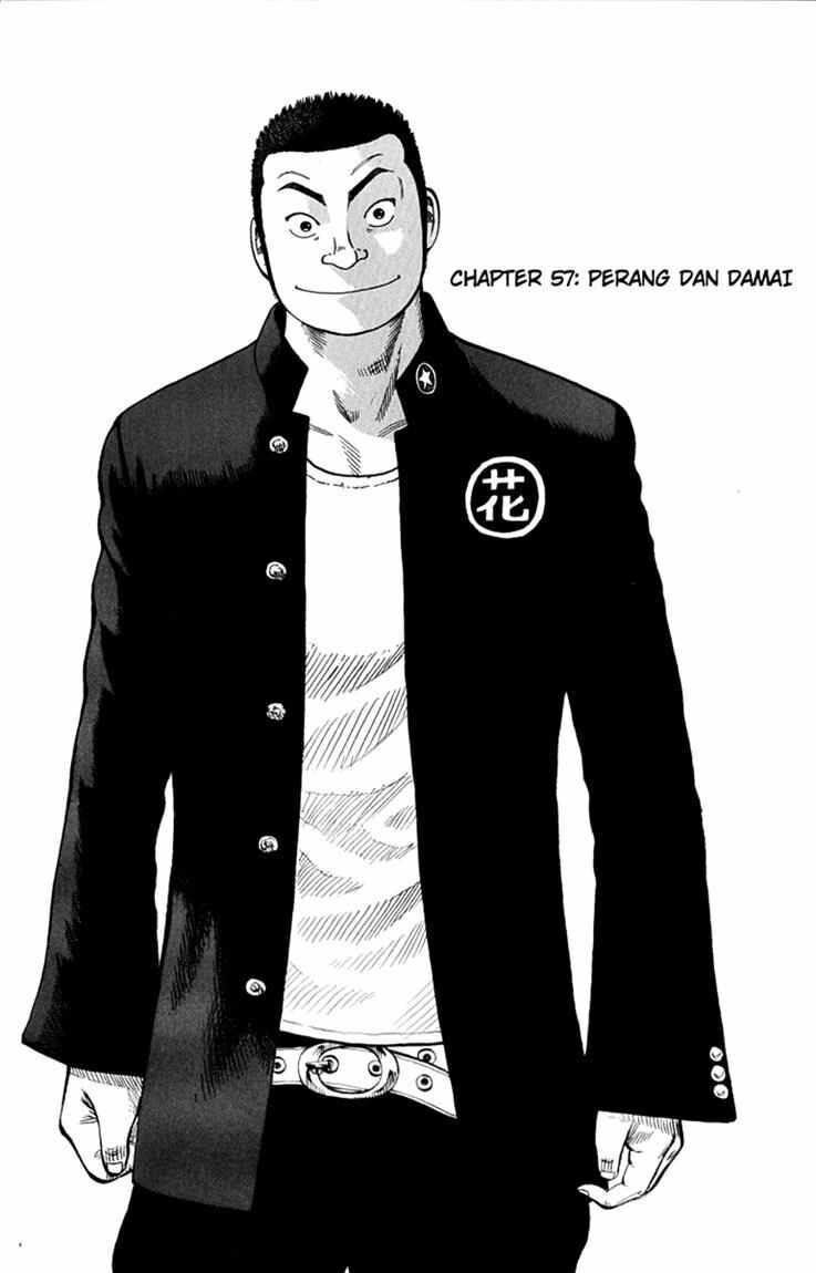 Worst Chap 57 - Next Chap 58