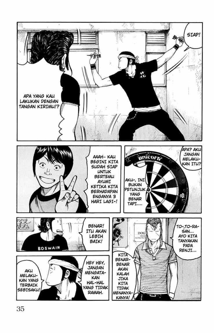 Worst Chap 57 - Next Chap 58