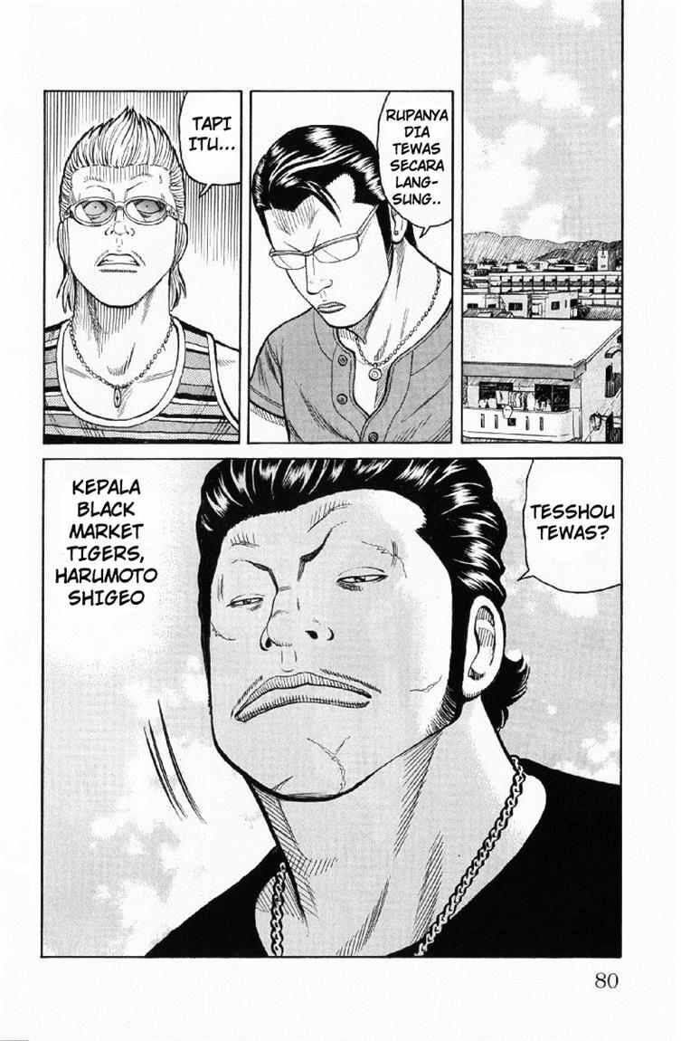 Worst Chap 54 - Next Chap 55