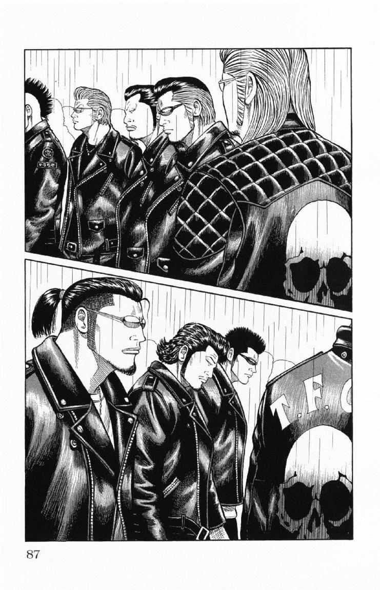 Worst Chap 54 - Next Chap 55