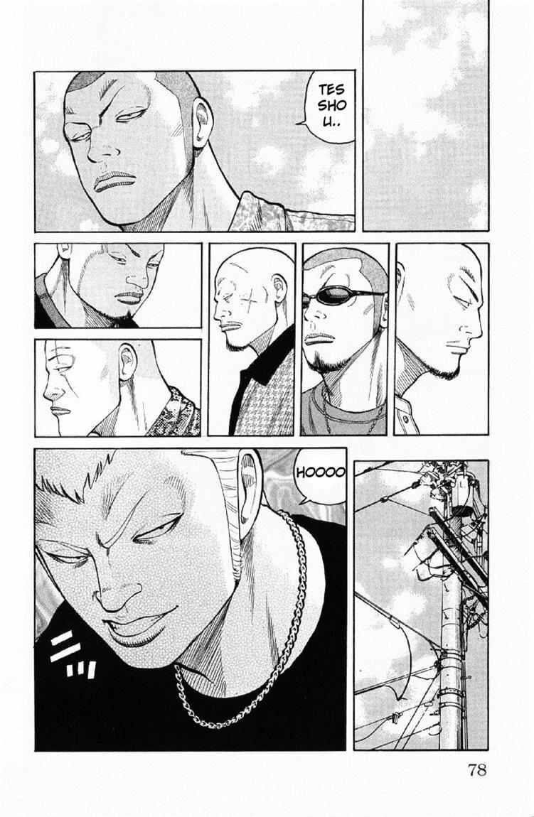 Worst Chap 54 - Next Chap 55