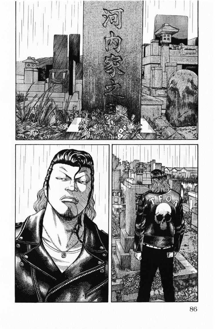 Worst Chap 54 - Next Chap 55