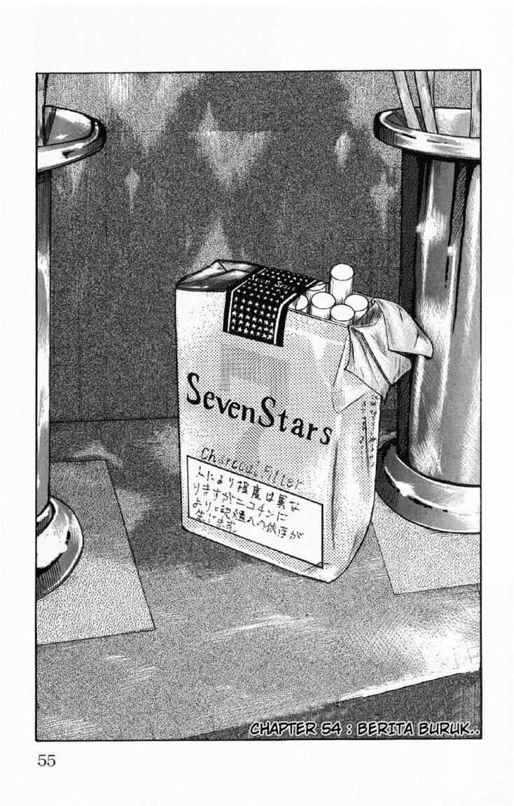 Worst Chap 54 - Next Chap 55
