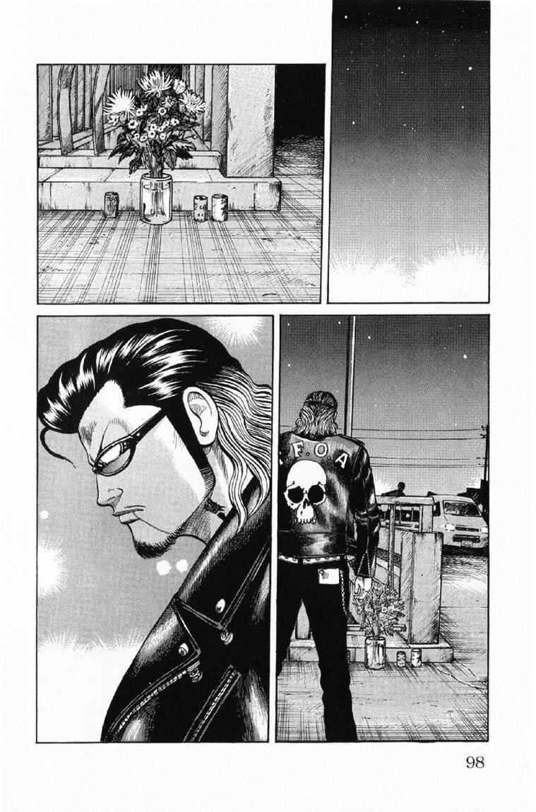 Worst Chap 54 - Next Chap 55