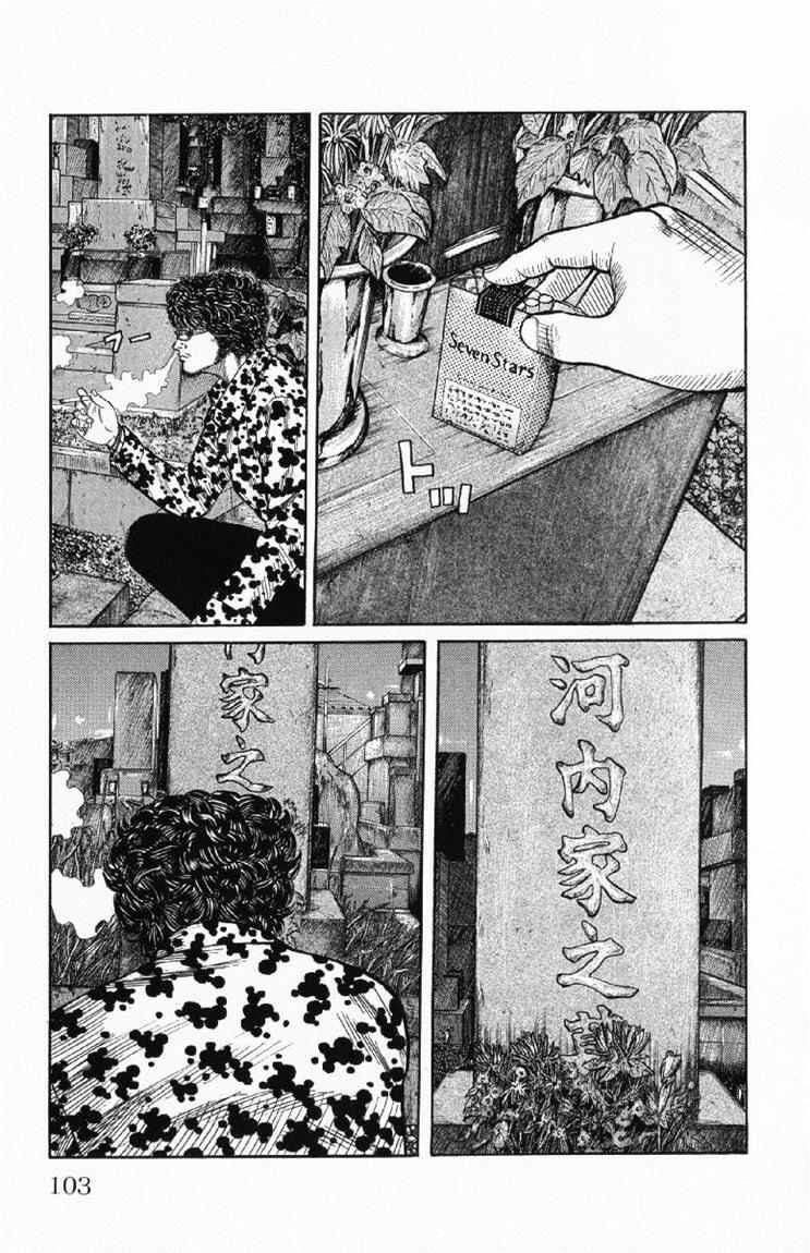 Worst Chap 54 - Next Chap 55