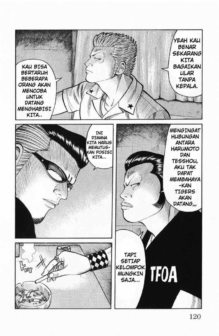 Worst Chap 55 - Next Chap 56