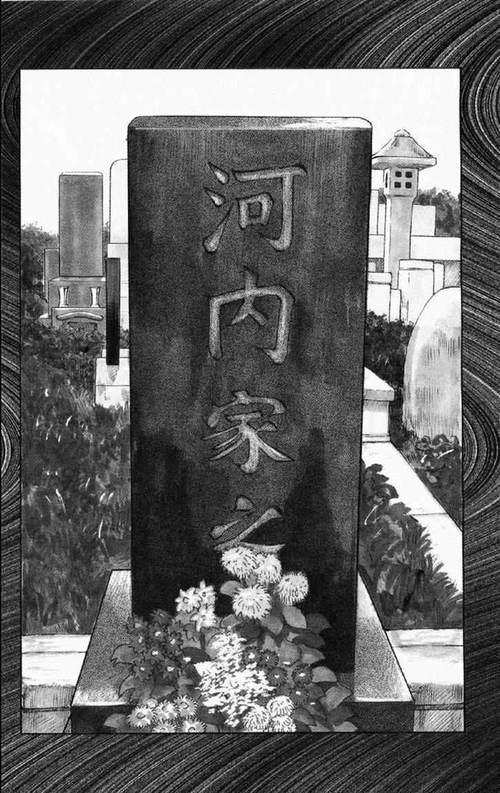 Worst Chap 55 - Next Chap 56