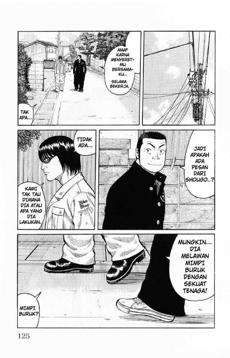 Worst Chap 55 - Next Chap 56