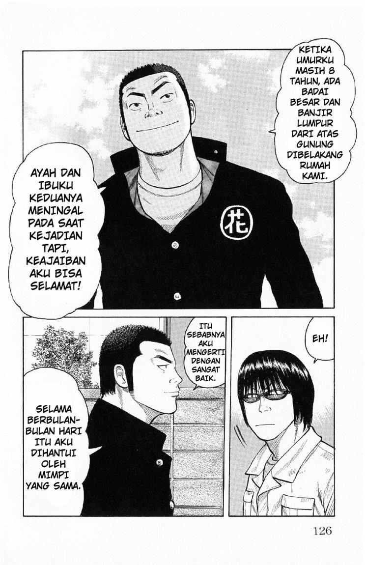 Worst Chap 55 - Next Chap 56