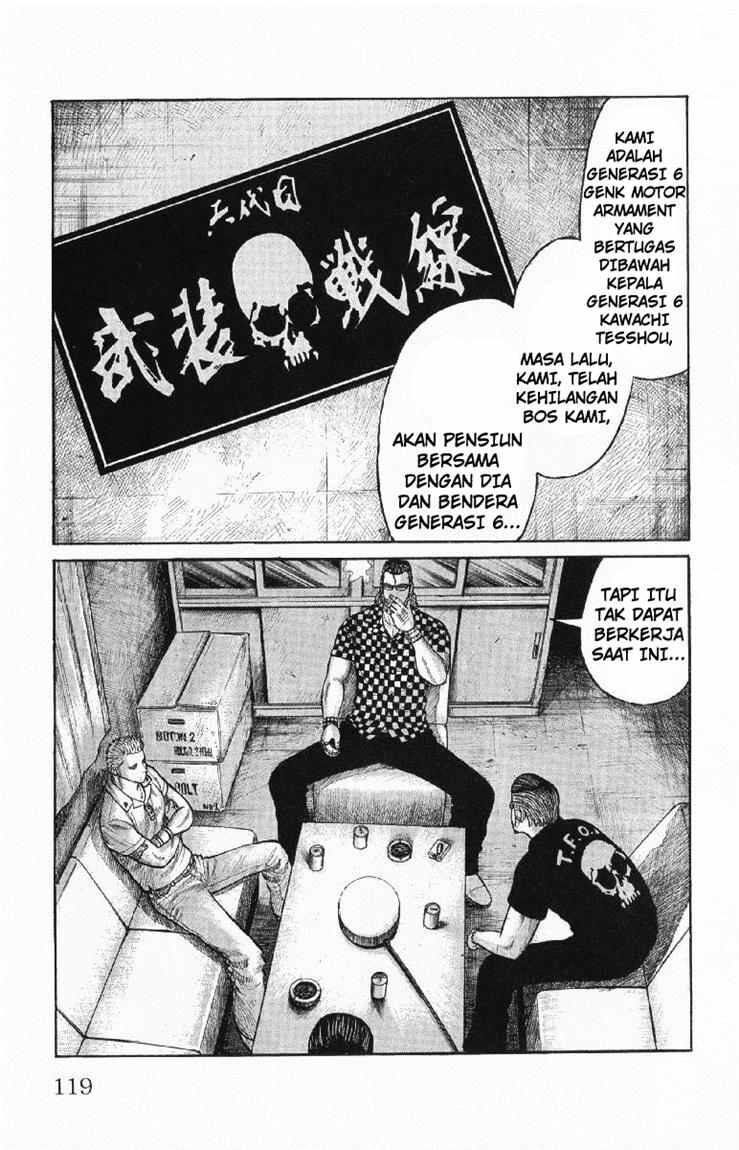 Worst Chap 55 - Next Chap 56