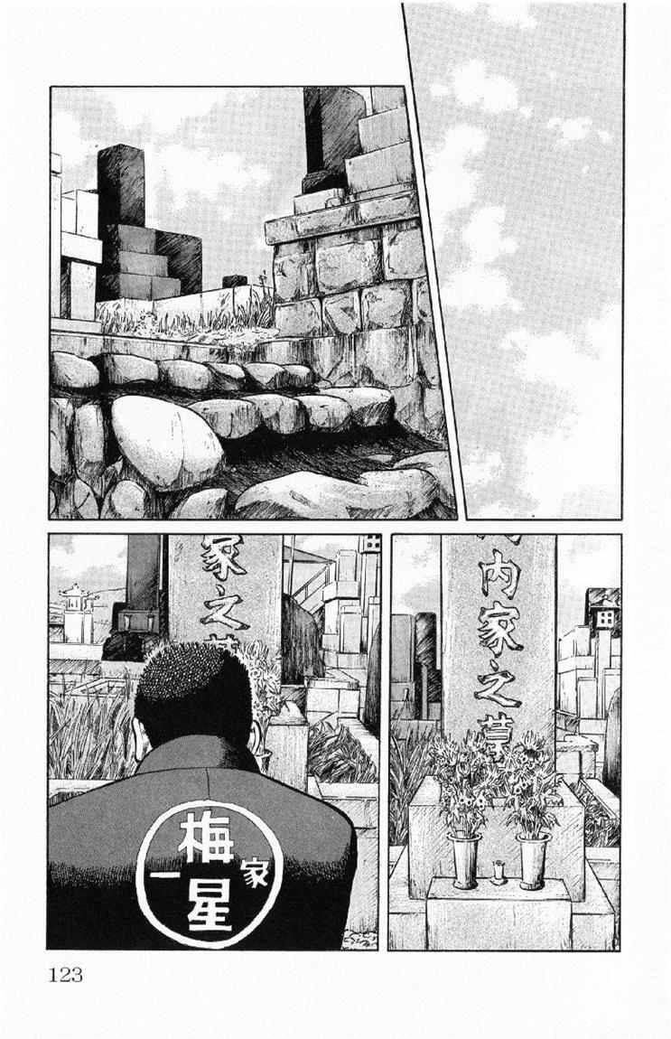 Worst Chap 55 - Next Chap 56