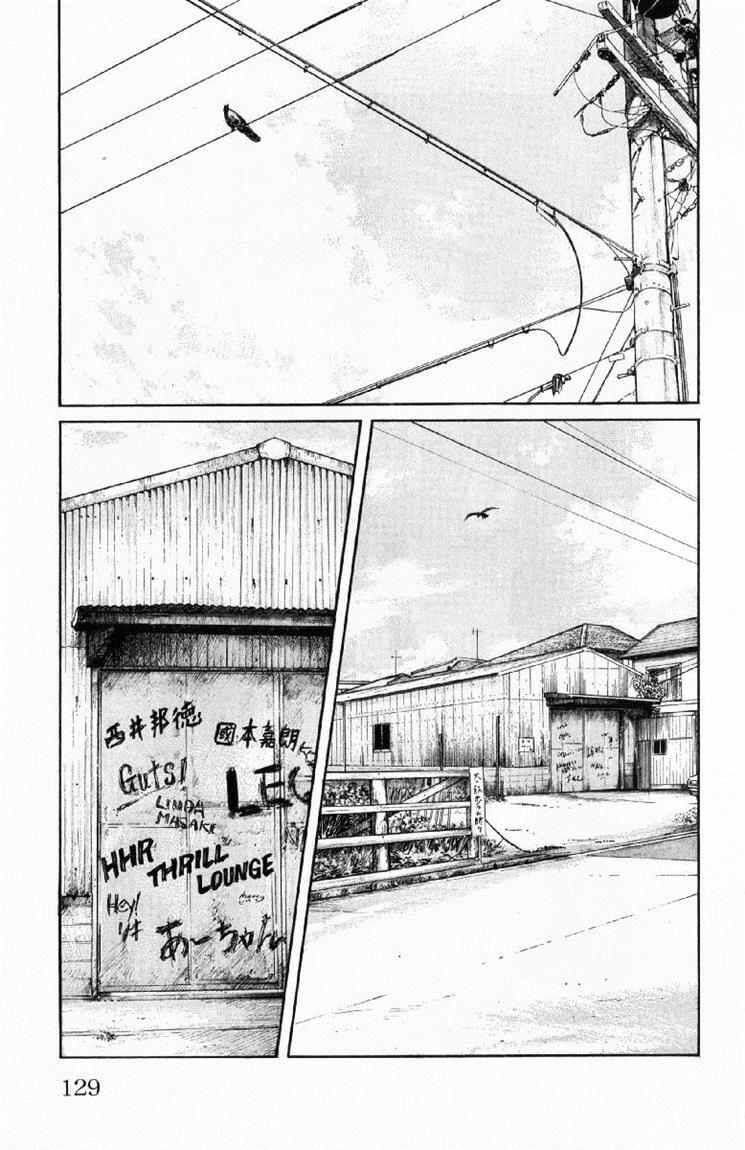 Worst Chap 55 - Next Chap 56