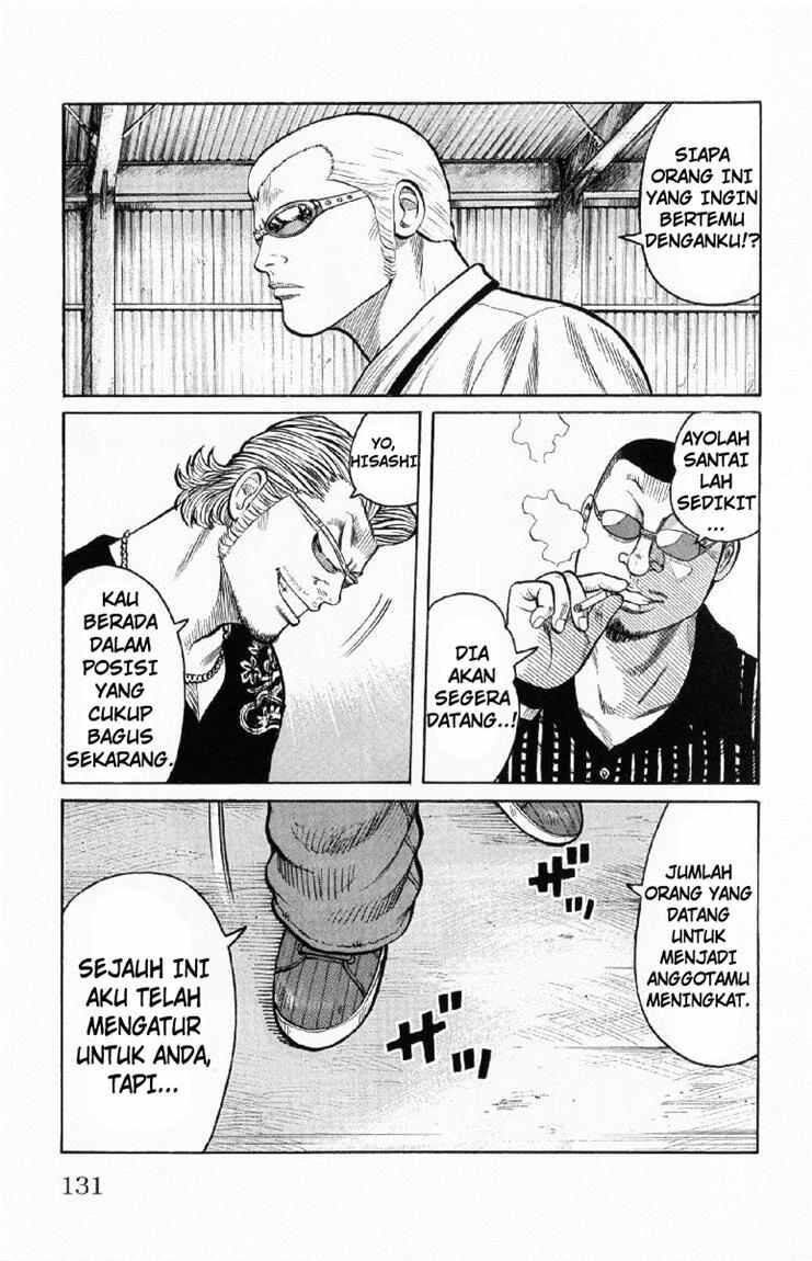 Worst Chap 55 - Next Chap 56