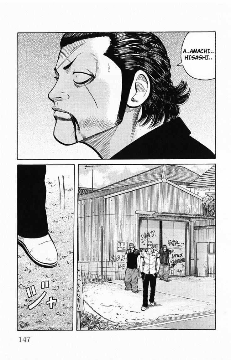 Worst Chap 55 - Next Chap 56